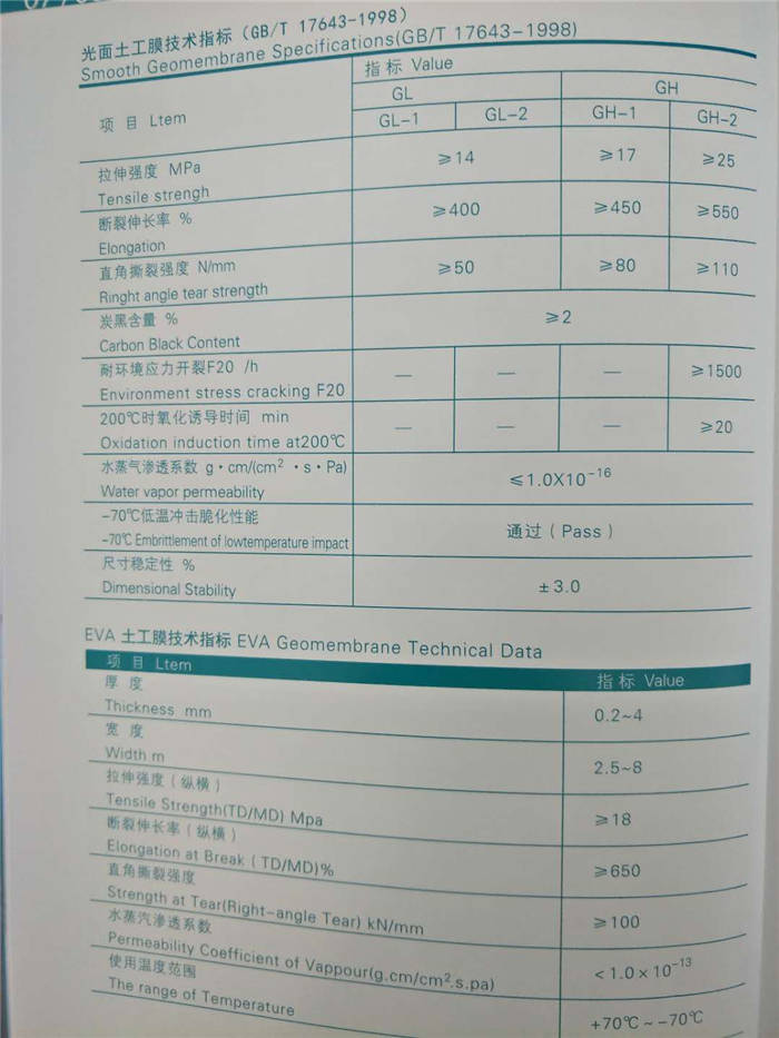 土工膜指标jpg